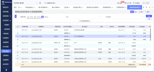 辦公用品高效入庫(kù)與銷(xiāo)售全流程指南